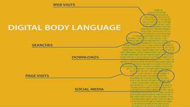Digital-Body-Language