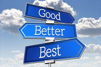 is-lead-scoring-right-for-multifamily